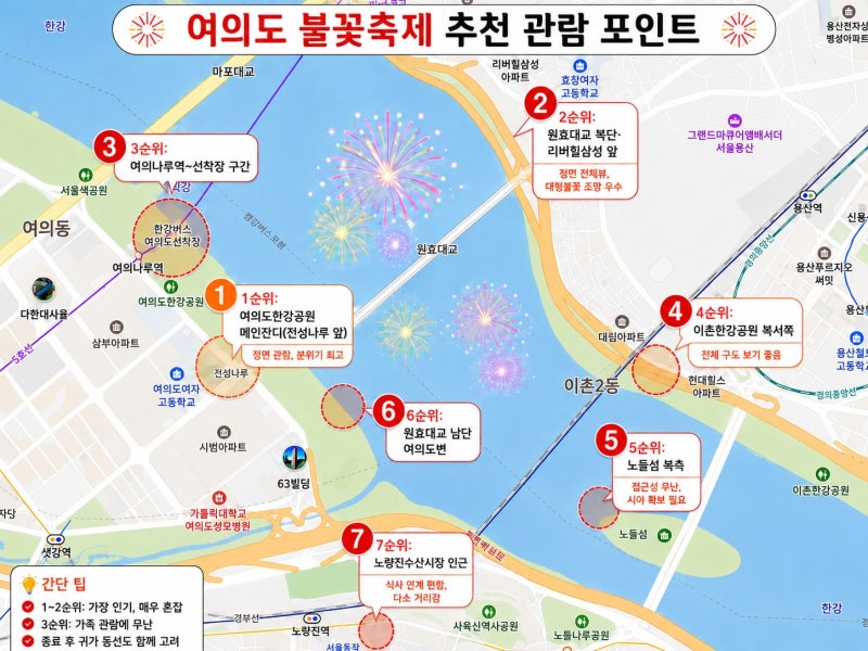 내가 보려고 정리한 2026 한화 서울세계불꽃축제 관람명소(야외명소, 카페명소, 호텔명소), 준....