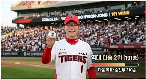 양현종 통산기록 완벽 정리: 다승·탈삼진·이닝 KBO 역대 순위는?