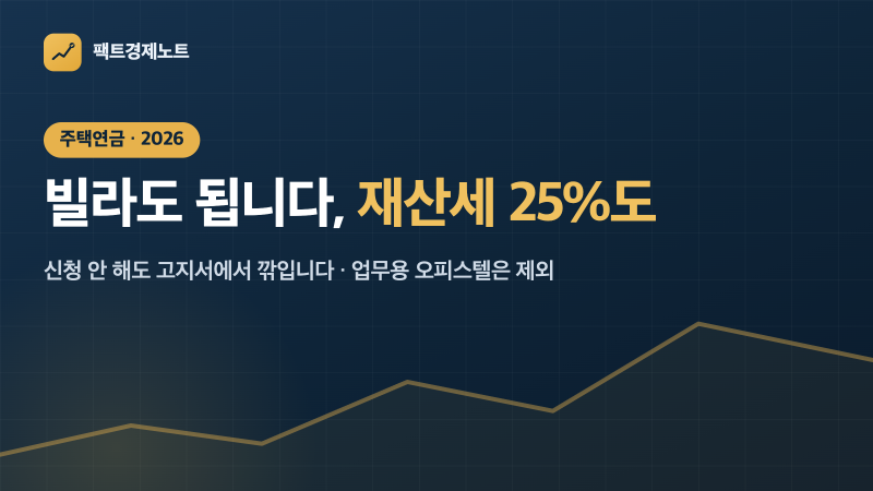 주택연금, 빌라·오피스텔도 되나요 — 재산세 25%는 신청 안 해도 깎입니다 (2026)