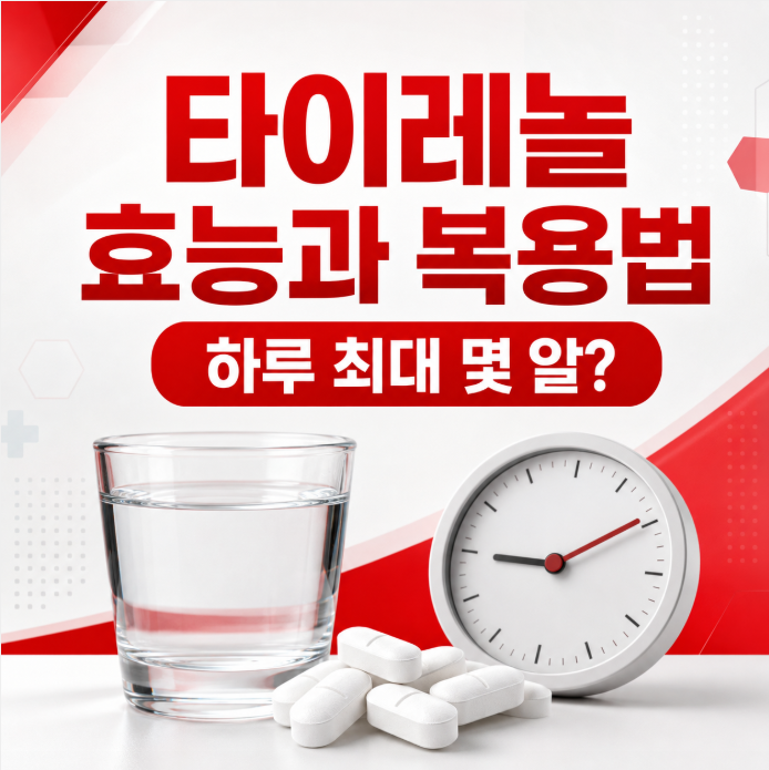 타이레놀 효능과 복용법, 하루 최대 용량과 복용 간격은?