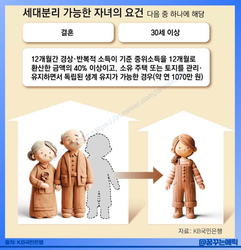 "아파트 세대분리 방법" 어떤 혜택이 있을까?
