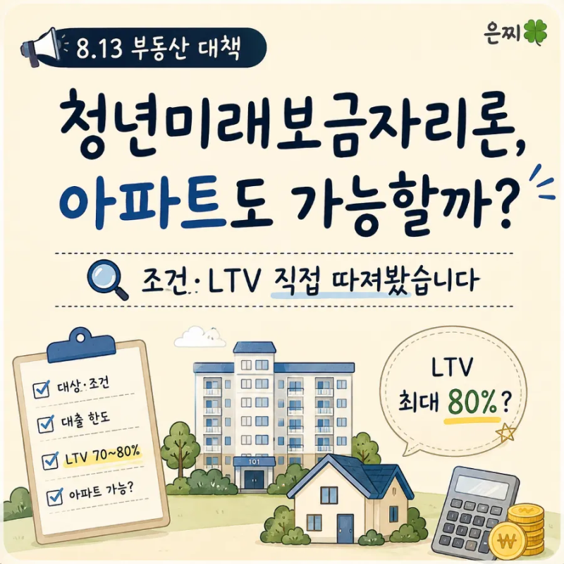 청년미래보금자리론, 아파트도 가능할까? 조건·LTV 직접 따져봤습니다