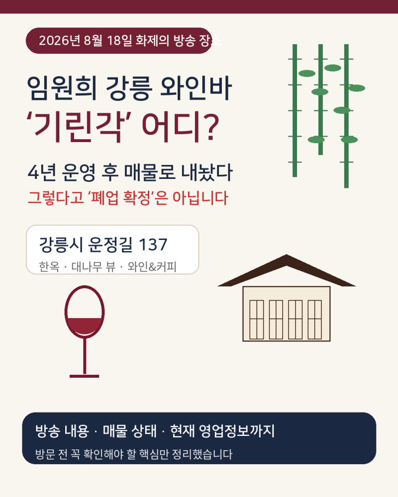 미우새 임원희 강릉 와인바 기린각 어디? 4년 만에 매물로 내놓은 이유와 현재 영업정보