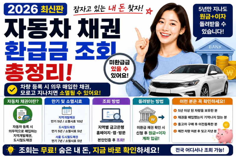 2026 자동차 채권 환급금 조회 총정리｜차 샀다면 잠자고 있는 돈 확인하세요.