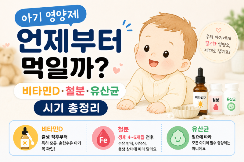 아기 영양제 언제부터 먹일까? 아기 월령별 필요한 영양제 정리