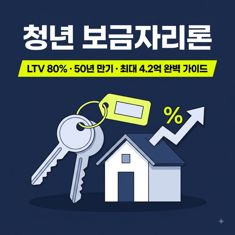 청년 보금자리론이란? 만 39세 대상·한도 4.2억·LTV 80% 총정리