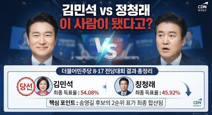 김민석 vs <b>정청래</b> 당대표 이사람이 됐다고? | 더불어민주당 전당대회....