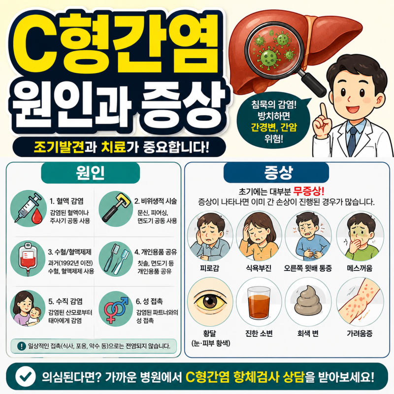 건강검진 결과지 속 의학 용어, C형간염 결과 해석하는 3가지 방법 (원인,증상,항체없음)