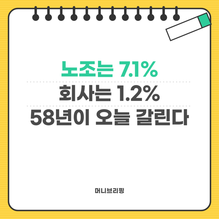 <b>포스코</b> 58년 무분규가 오늘 오후 2시에 갈립니다, 요구액은 1조 4000억....