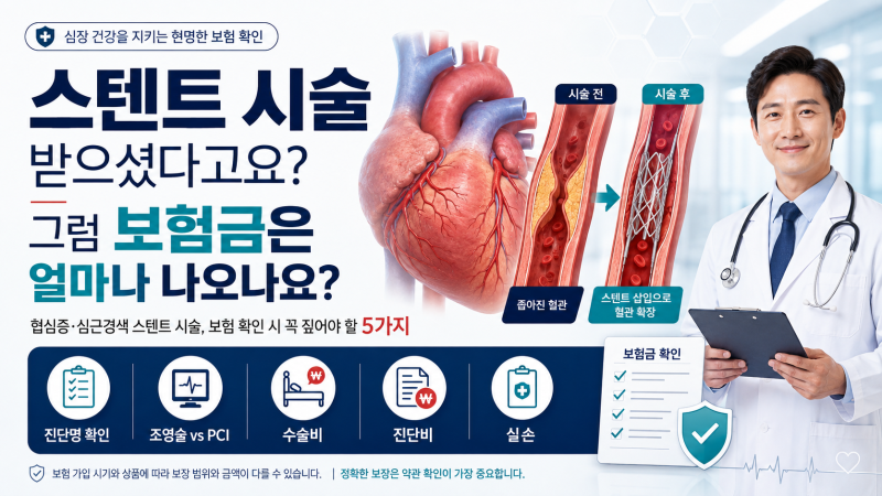 스텐트 시술 받으셨다고요? 그럼 보험금은 얼마나 나오나요?