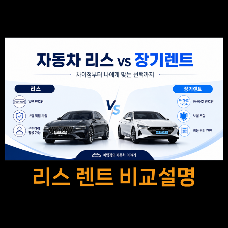 자동차 리스 vs 장기렌트 차이점, 나에게 맞는 선택은?