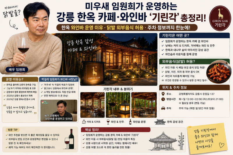 미우새 임원희 강릉 카페 기린각 어디? 한옥 와인바 운영 이유·닭발 외부음식·주차 총정리