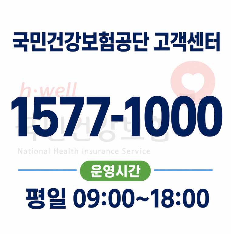 국민건강보험공단 고객센터 전화번호·운영시간, 상담원 연결 0번 정리