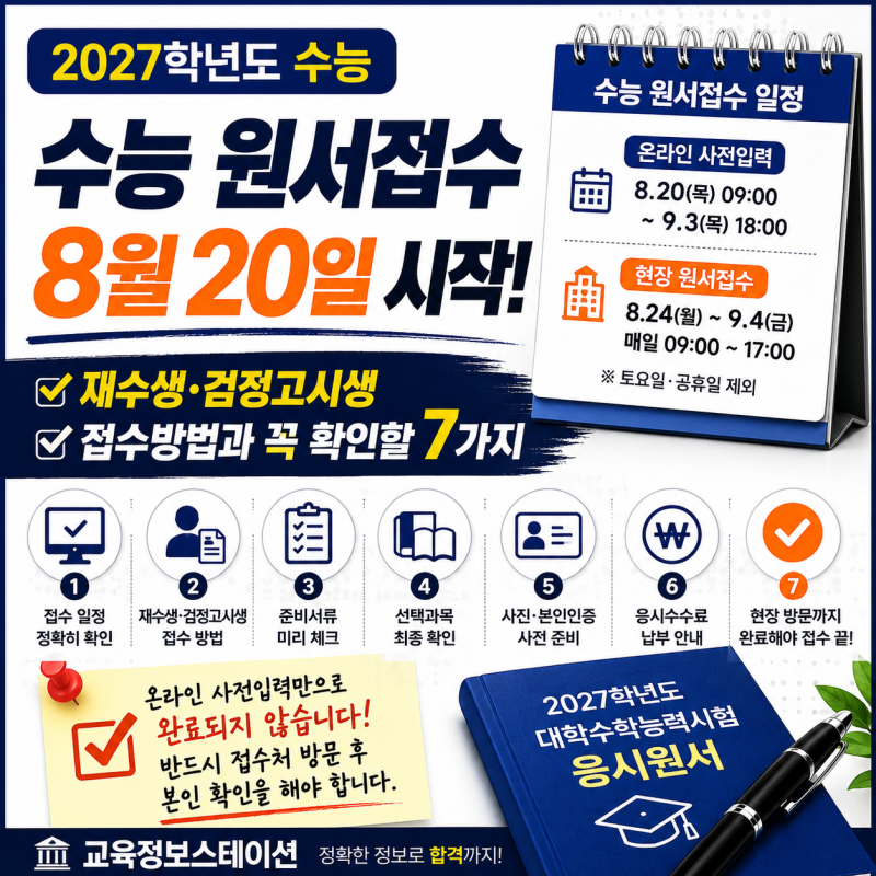 2027 수능 원서접수 20일 시작! 재수생·검정고시생 꼭 확인할 7가지