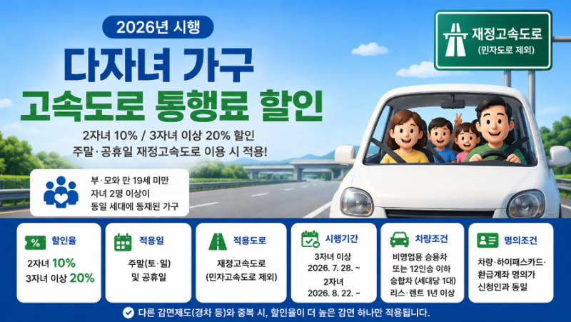 [육아꿀팁ㅣ다자녀혜택] 2026 고속도로 통행료 할인 총정리(분리세대,조건,신청방법 등)
