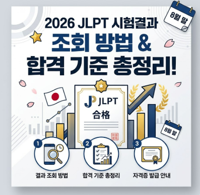 2026 JLPT 시험결과 발표·조회 방법 총정리! 급수별 합격 점수·과락 기준