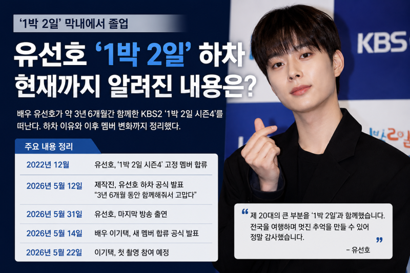 유선호 ‘1박 2일’ 하차 소식 이후 멤버 변화, 현재까지 알려진 내용은?