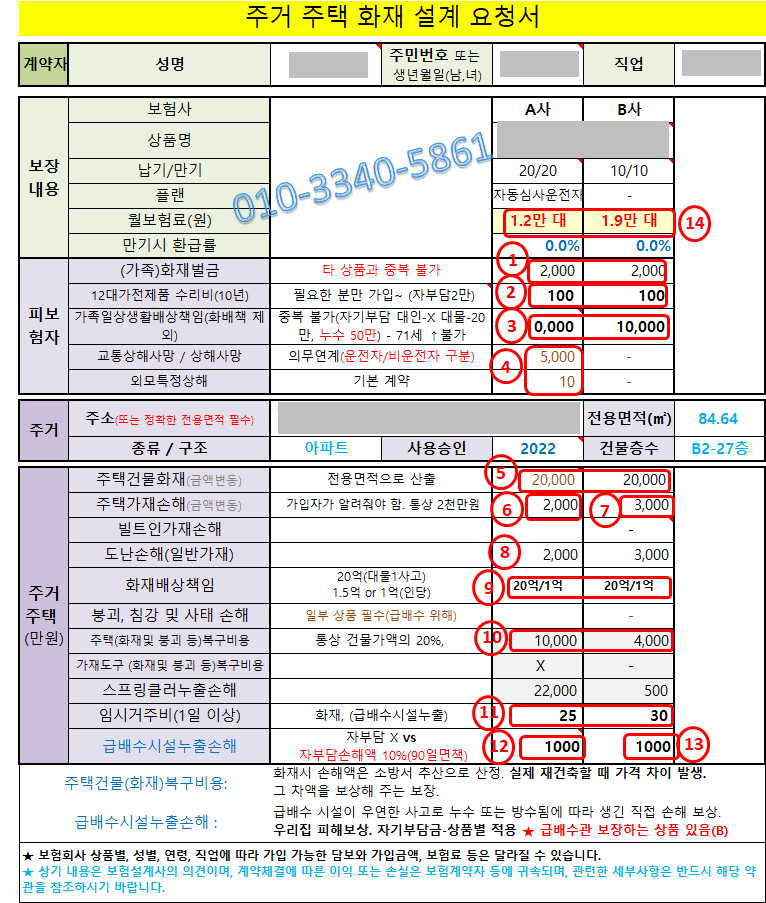 주택화재보험비교추천 - 새로 나온 급배수시설누출손해2(누수보험비교) 특약 중심, 그런데 ....