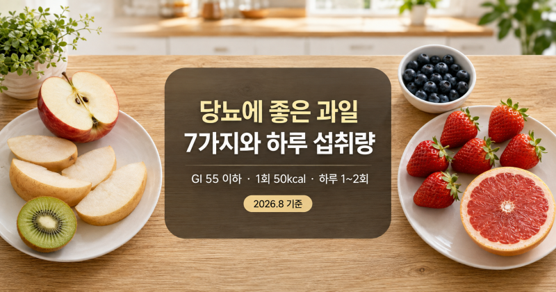 당뇨에 좋은 과일 7가지와 하루 섭취량, 혈당 안 올리는 먹는 법까지 정리