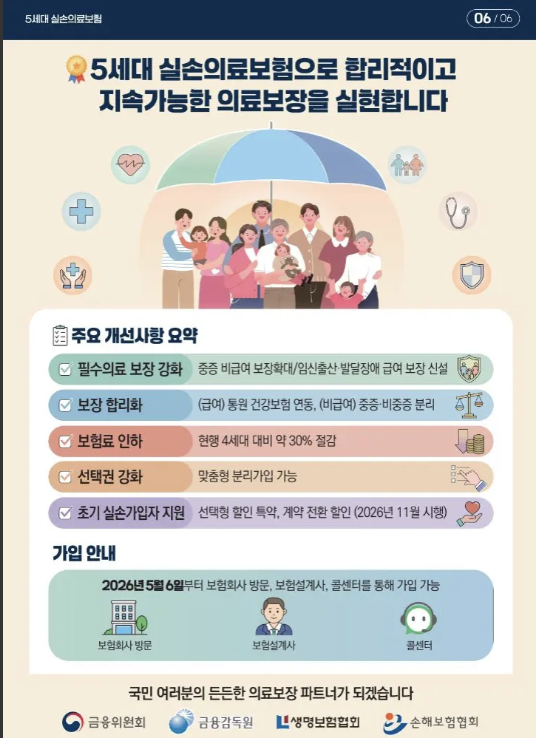 오늘의 보험뉴스 TOP5, 궁금하시죠?