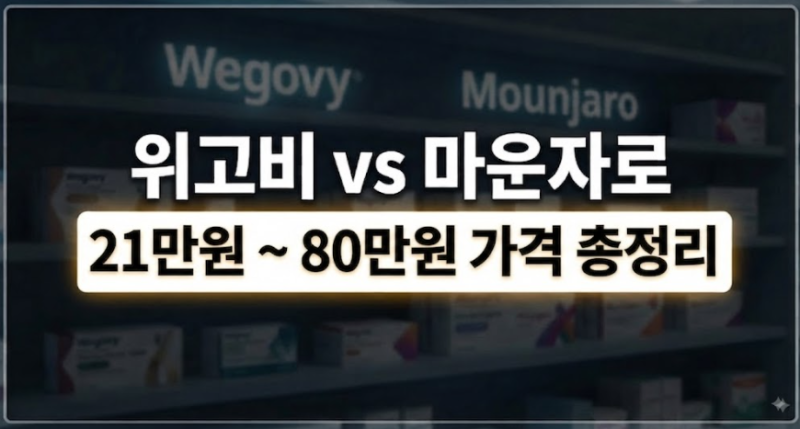 위고비 vs 마운자로 가격 및 용량별 비용 총정리 (+4주기준 21만원~80만원)