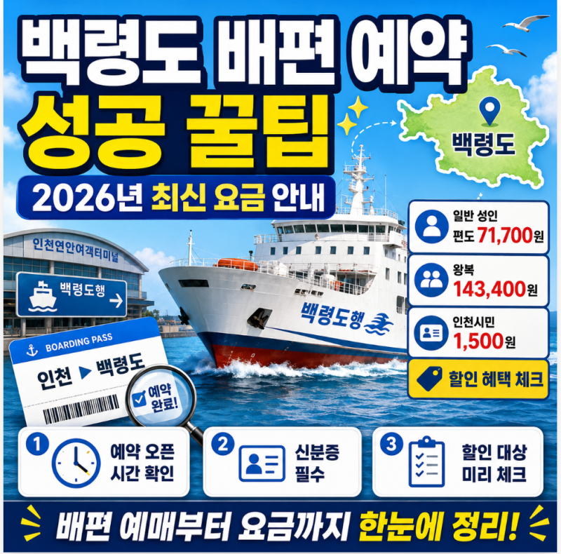 백령도 배편 예약 성공 꿀팁과 2026년 최신 요금 안내