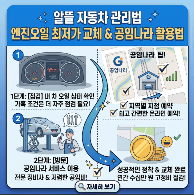 자동차 엔진오일 교체 주기 & 공임나라 이용해 본 후기