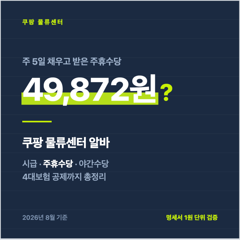 쿠팡 물류센터 급여 총정리 | 시급·주휴수당·야간수당·4대보험 공제까지 (2026년 8월 기준)