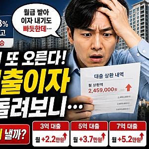 대출이자 계산기 돌려보니…주담대 5억, 금리 0.13%p 오르면 얼마 더 낼까?
