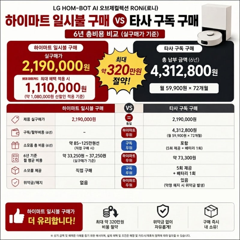 [포항롯데하이마트대잠점] 세계최초 100°C 투웨이 스팀! LG HOM-BOT AI 로니(Noni) 런칭 이벤트!