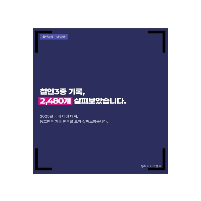 철인3종 경기 올림픽코스 평균 기록 및 백분위 완벽 분석 (2,480명 데이터 기반)