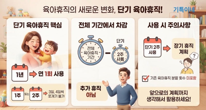 8월 20일부터 단기 육아휴직! 일주일만 써도 급여 받을 수 있을까? 대상부터 신청방법·주의점....