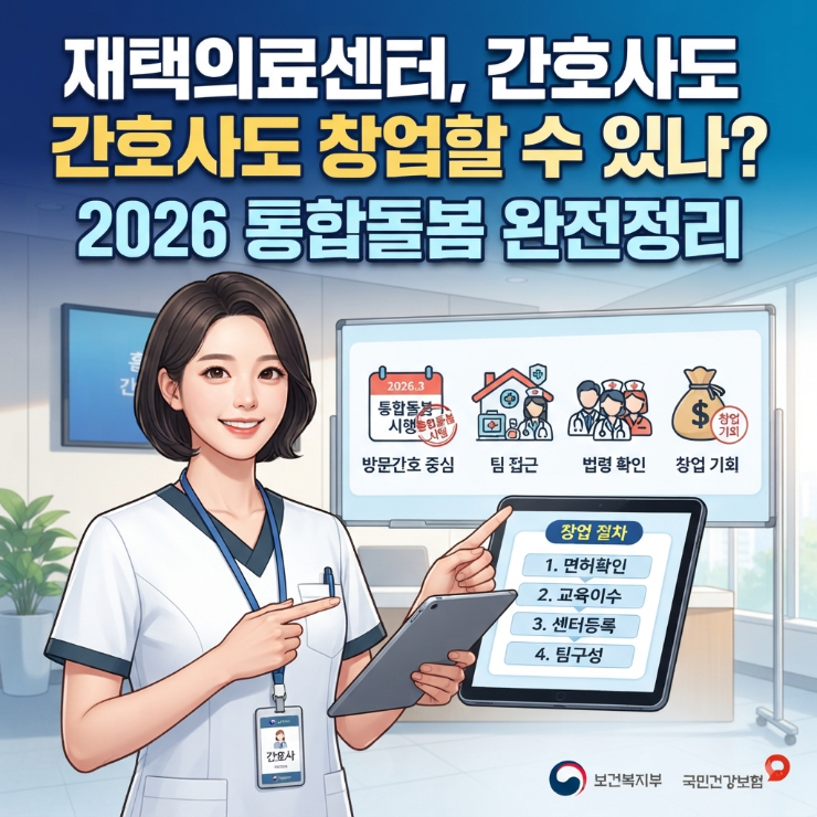 재택의료센터, 간호사도 창업할 수 있나? 2026 통합돌봄 완전정리