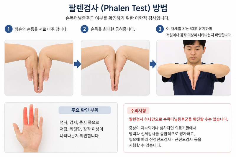 손목저림 방치하면 수술까지?｜손목터널증후군 초기증상부터 팔렌검사·치료까지