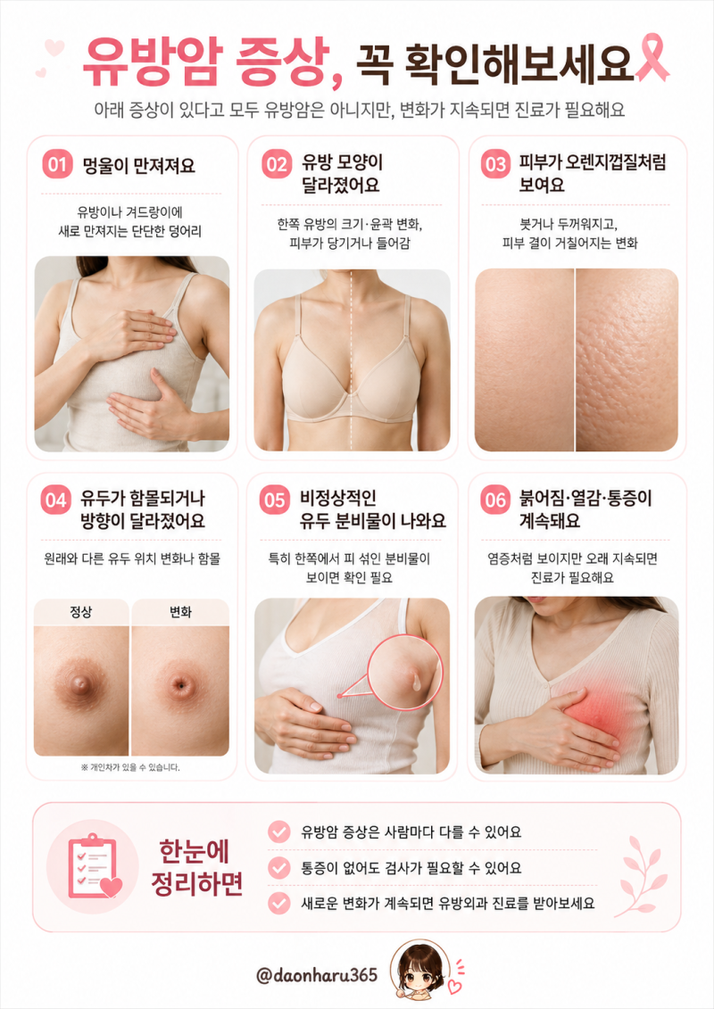 [30대 유방암] 진단·검사 #18. 피로와 근육통도 암 전조증상일까? 의학적 근거·연구 결과로 정....