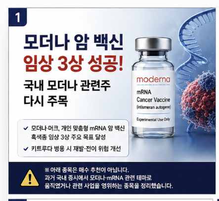<b>모더나 관련주</b> 다시 움직일까｜암 백신 3상 성공에 에스티팜·파미....