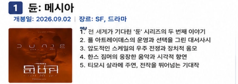 최신 상영예정 영화 추천 순위 TOP 10