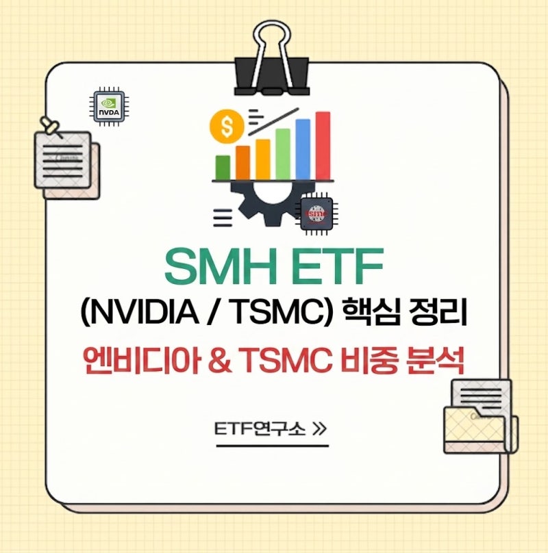SMH ETF 구성종목 분석: 엔비디아 TSMC 비중 정리