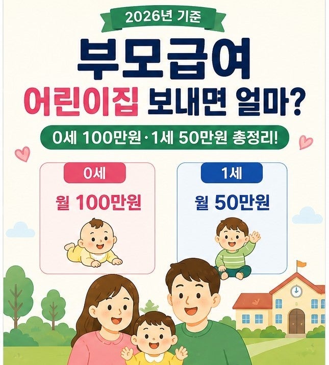 2026 부모급여 어린이집 보내면 얼마? 0세·1세 실제 받는 금액 총정리