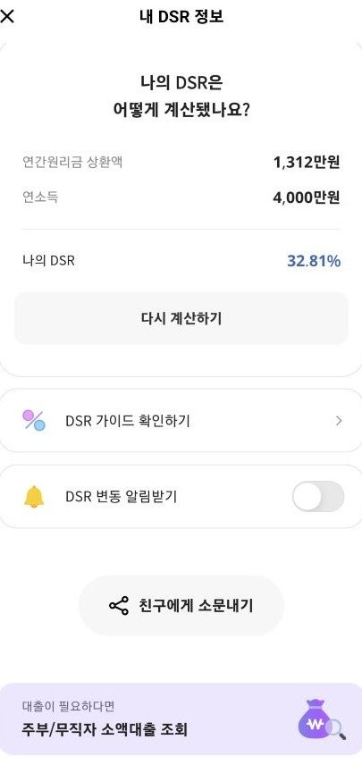 DSR에 포함되는 대출은? 신용대출·자동차 할부도 포함될까