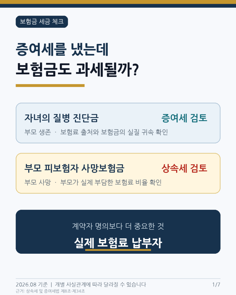 증여세를 냈는데 보험금도 과세될까?｜자녀 진단금과 종신보험 사망보험금의 세금