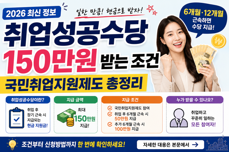2026 취업성공수당 150만원 받는 조건｜국민취업지원제도 6개월·12개월 근속수당 총정리