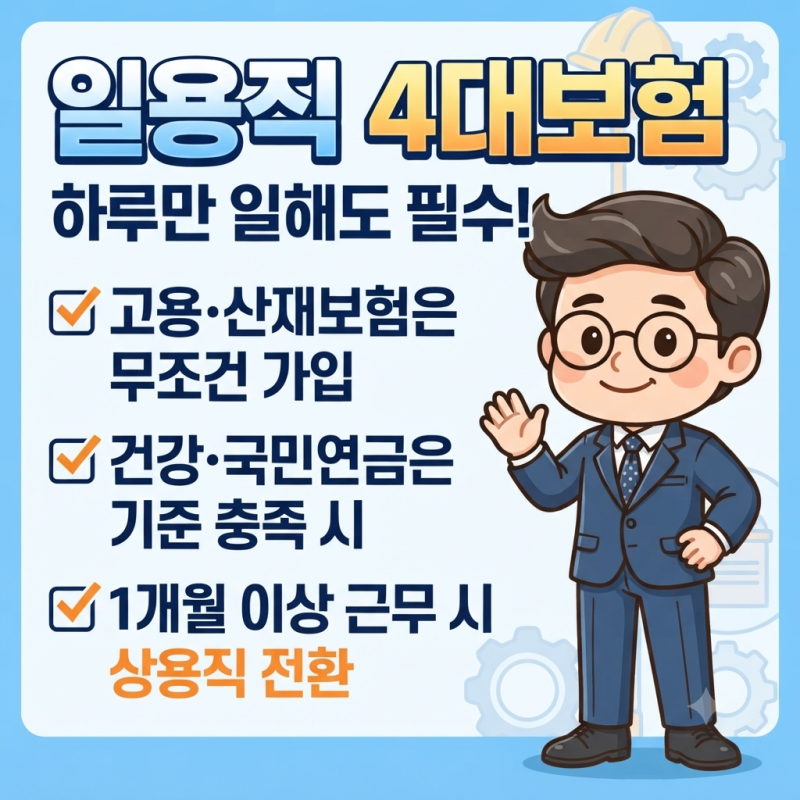 일용직 4대보험 가입 기준 총정리 (2026 최신), 오늘 하루 일해도 되는 보험은?