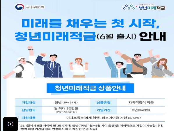 청년미래적금 조건 신청방법 은행및서류