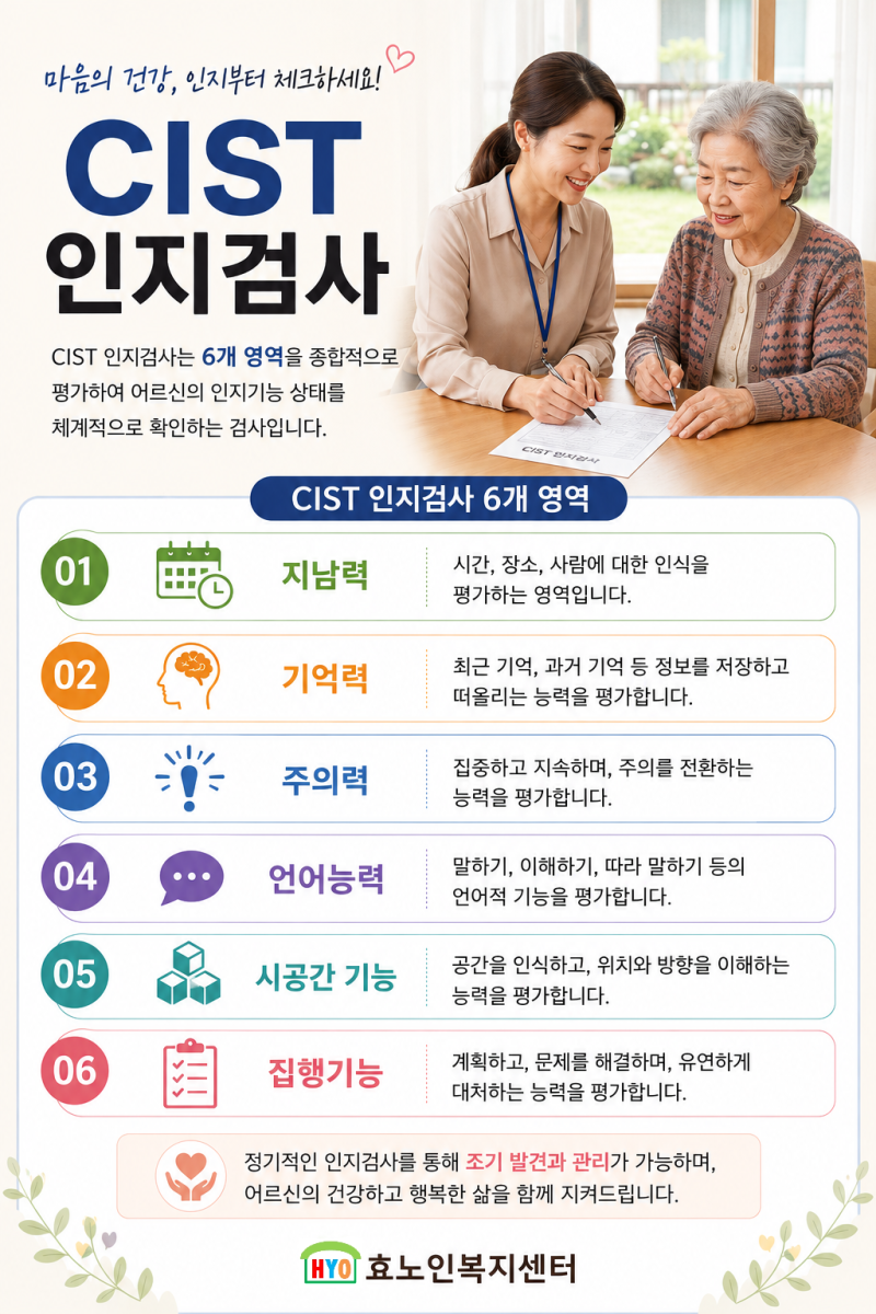 cist 위험도평가- 인지검사(치매)