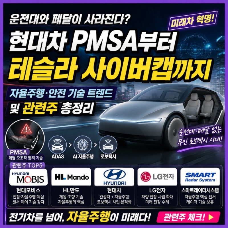 운전대와 페달이 사라진다?!현대차 PMSA부터 테슬라 사이버캡까지 자율주행·안전 기술 트렌....