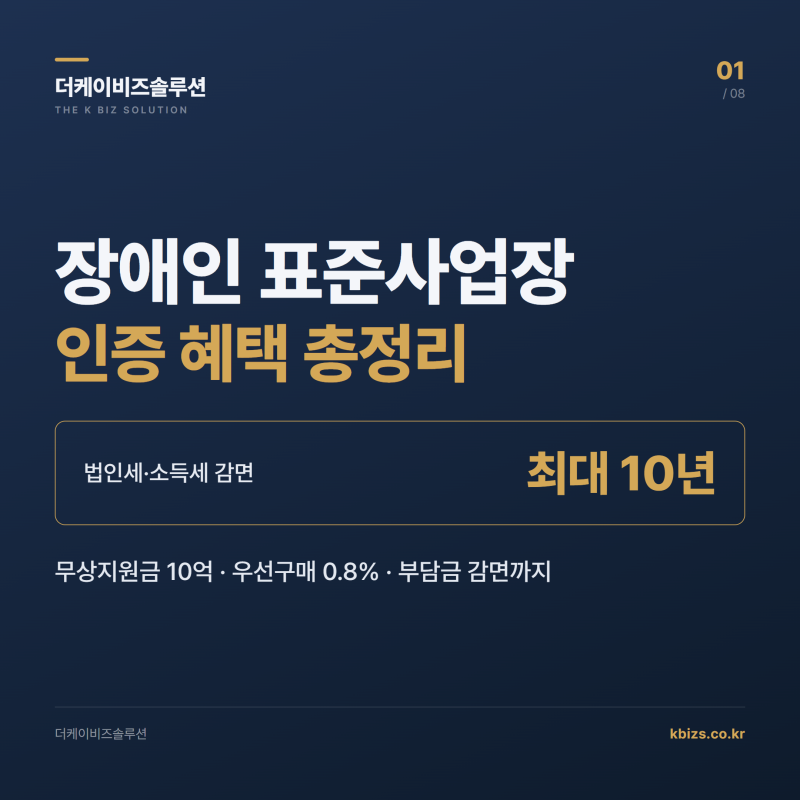 장애인 표준사업장 인증 혜택 지원제도 10가지 총정리