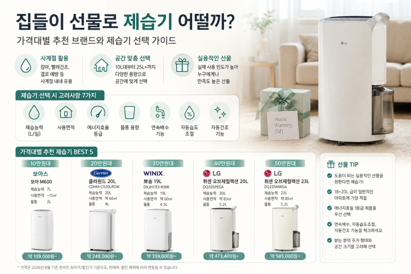 집들이 선물로 제습기 어떨까?