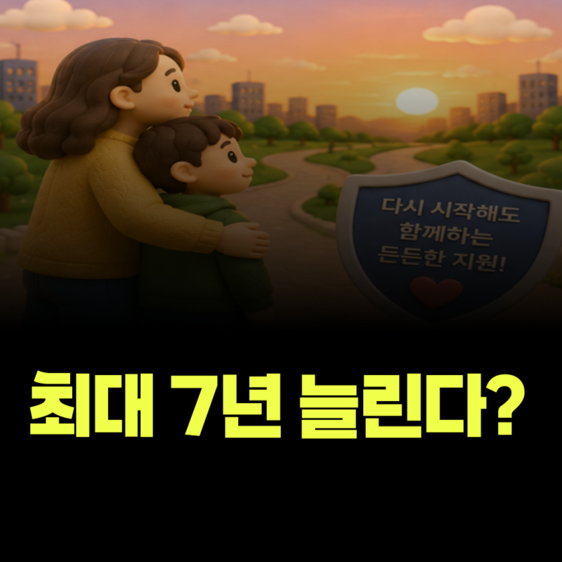 폐업한 소상공인 정책자금 못 갚겠다면? 2026 상환기간 최대 7년 연장