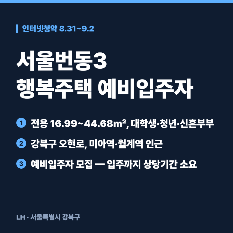 서울번동3 행복주택 예비입주자 모집, 자격과 임대조건 총정리